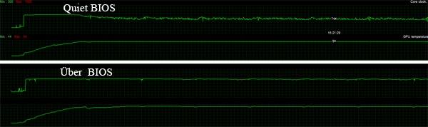 r290xtemp-down-small