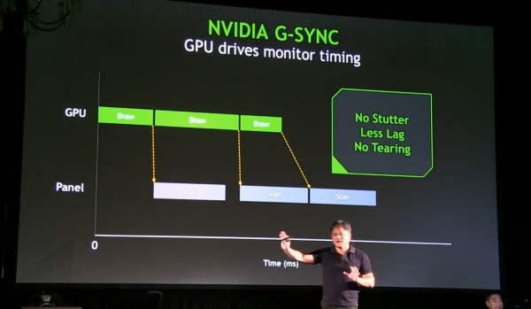 nvidia gsync-1