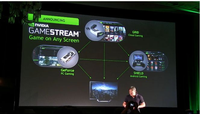 pcstream