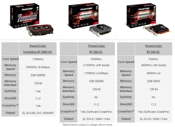 powercolor R9R7lineup 1