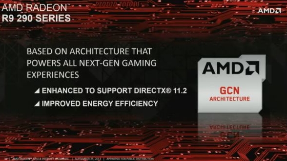 amd GPU14 1