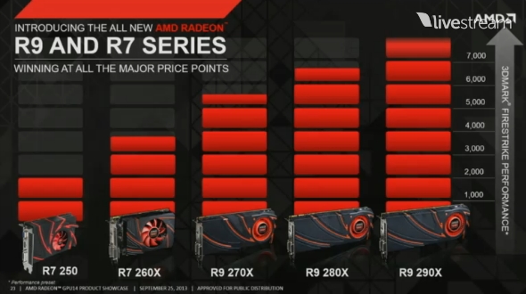 amd lineup1