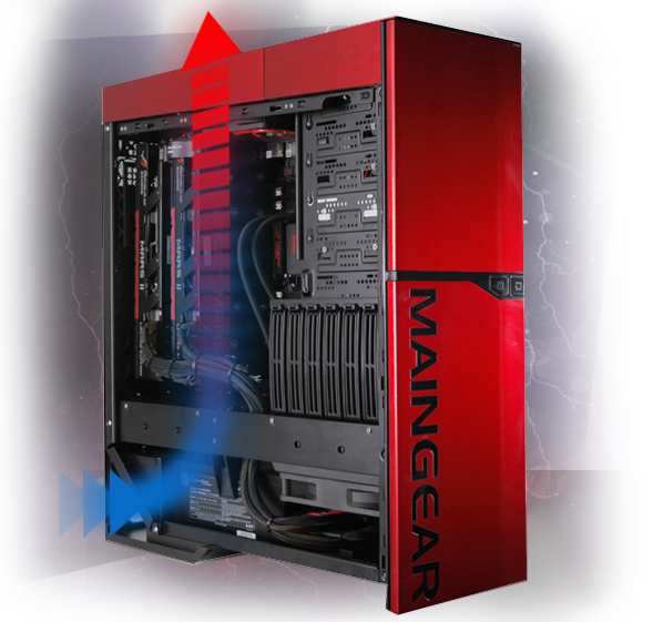 maingear shift