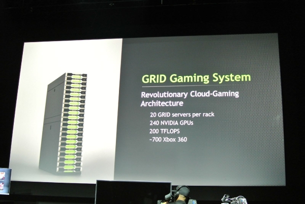 nvidia grid 2