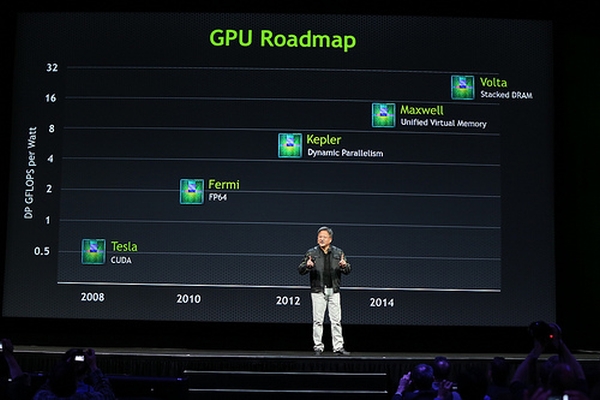 nvidia gpuroadmap 1