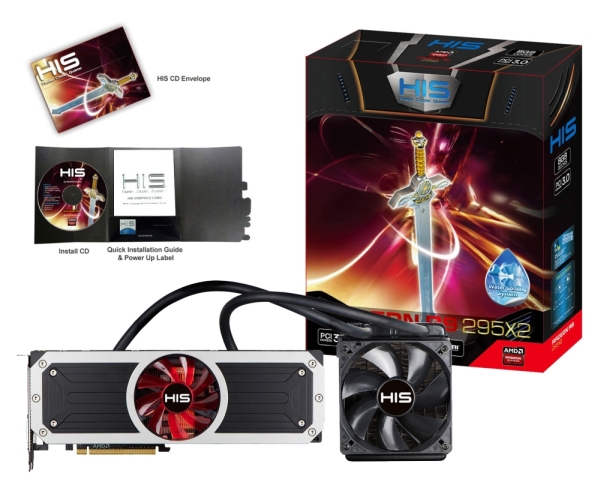 his R9295X2 2