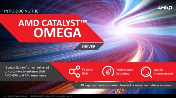 amd catalystomega 1