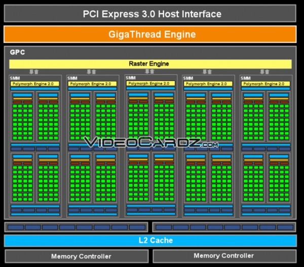 Nvidia-GM107Maxwelldiagram-1