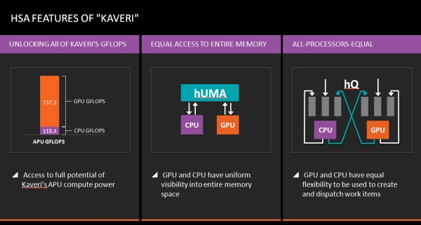 amd computecores-2