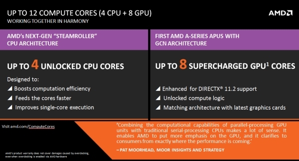 amd computecores-3