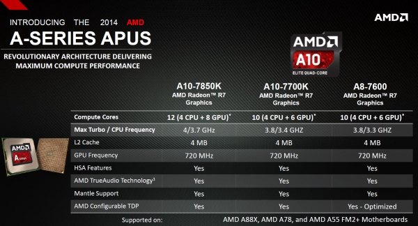 amd computecores-4