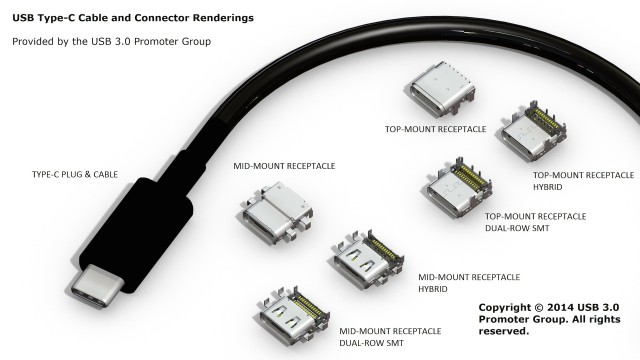 Final USB-Type-C-rendering with-labels-640x360