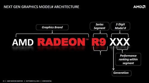 amd r9naming-1