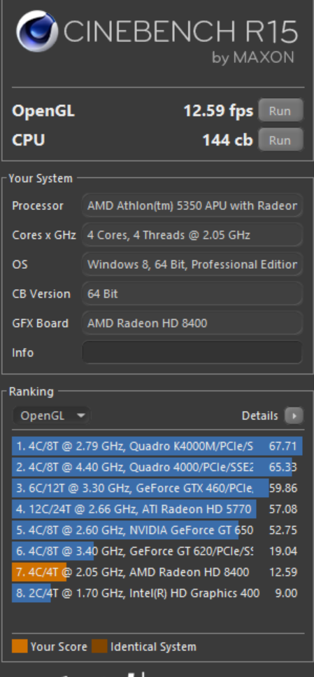 AM1-cinebench