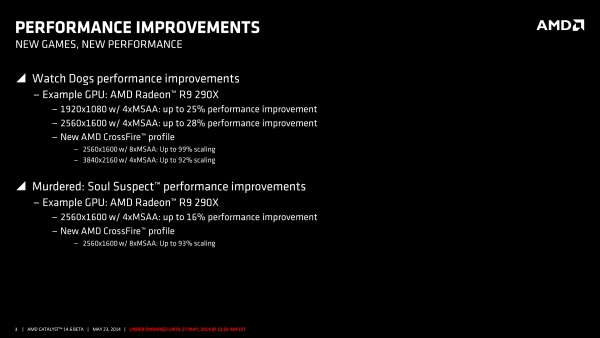 AMD-Catalyst146Beta 1