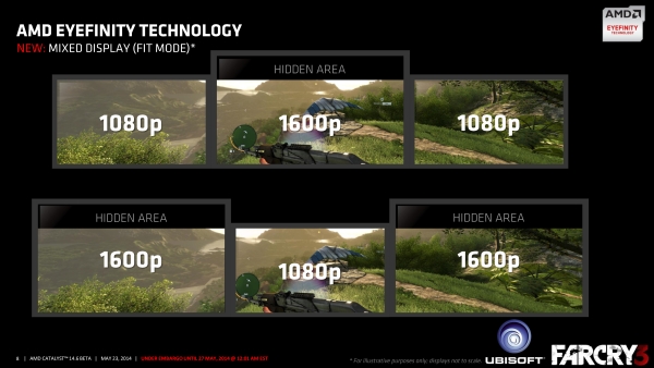 AMD-Catalyst146Beta 3