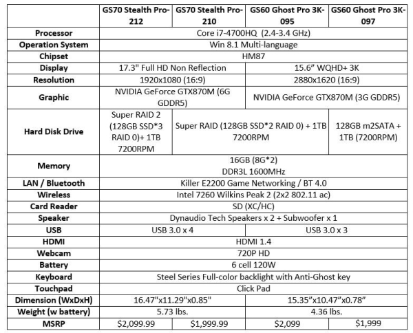 MSI-StealthGhostnotebooks-2