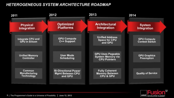 AMD-TongaGPUbp-2