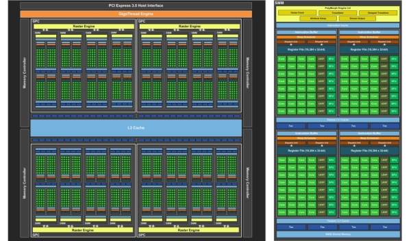 Nvidia-GM204GPUdie 2