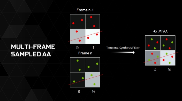 Nvidia-GM204features 3