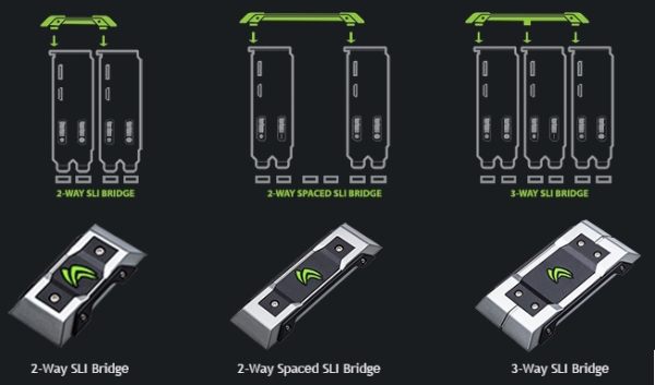 nvidia-SLILEDbridge-2