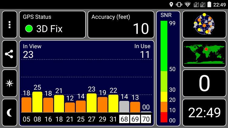 zte blade s6 gps