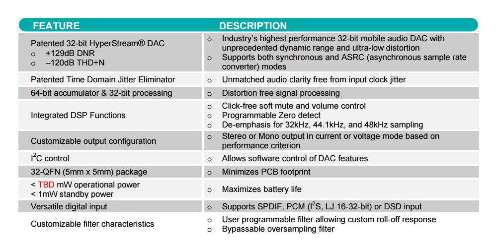 ess 9108audioDAC 1