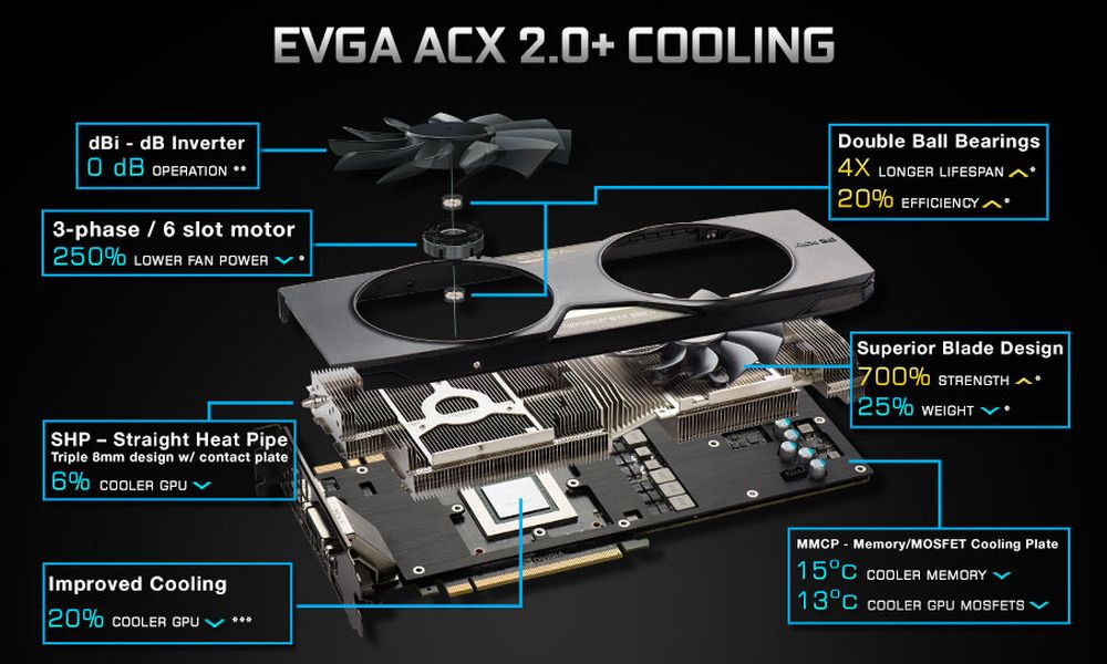 evga gtx980TiFTWACX20plus 5