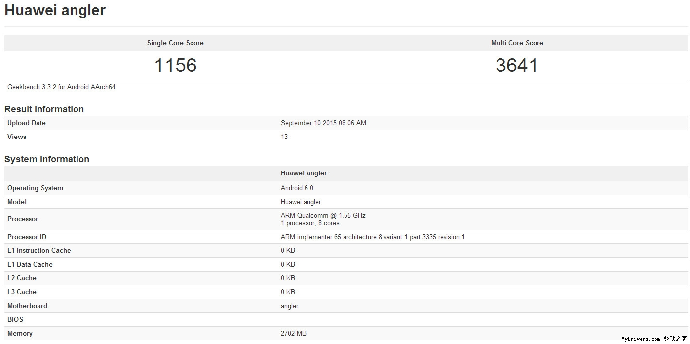 huawei nexus6geekbench 1