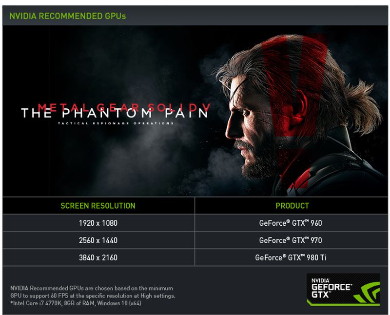 nvidia metalgearsolid 1