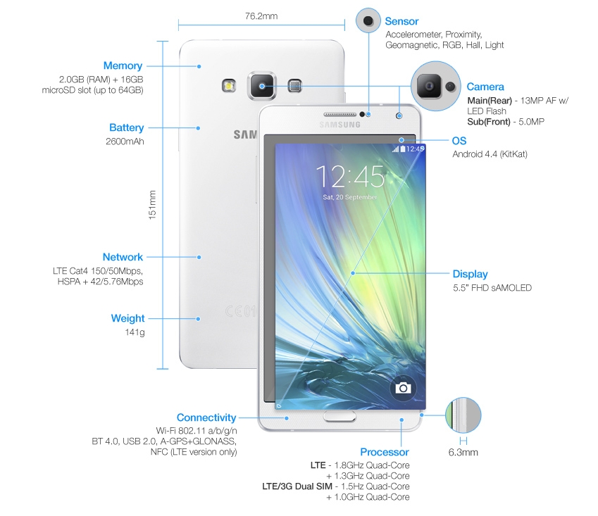 samsung GalaxyA7 3