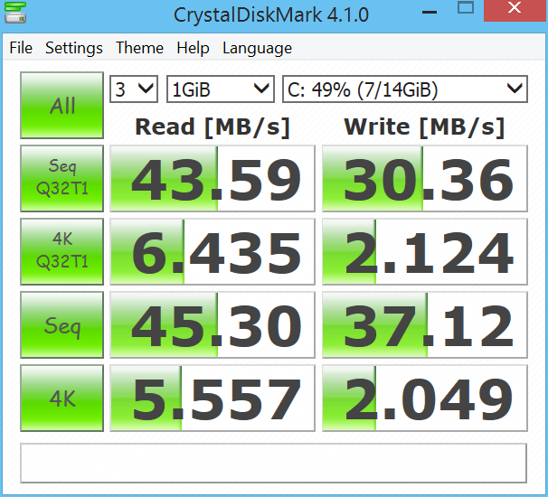 Crystal Disk Mark