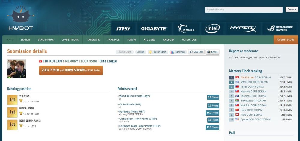 gskill ddr4ripjaws4record 1