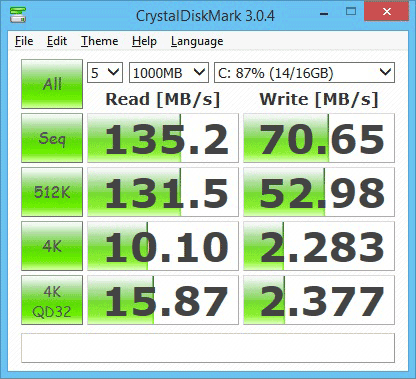 rkm crystal disk mark