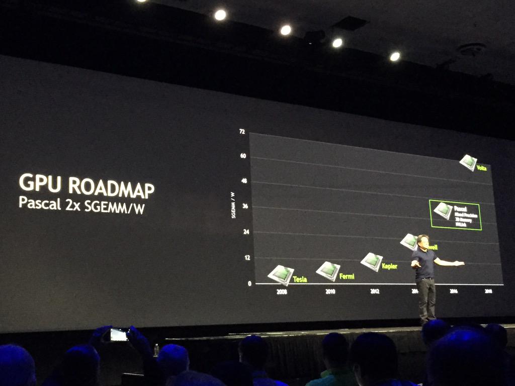 NvidiaGTC2015 Pascal 1