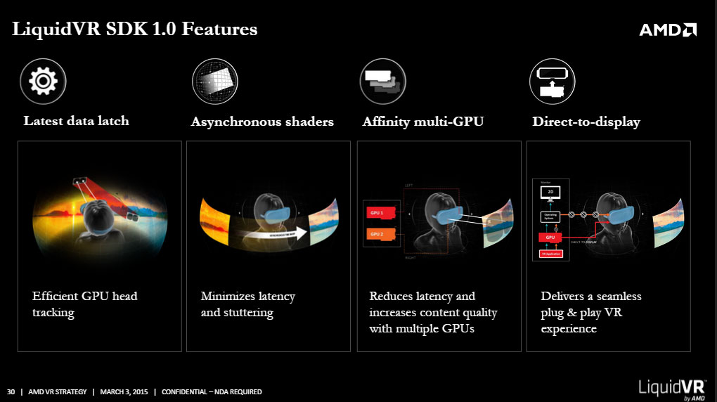 amd liquid vr1 features