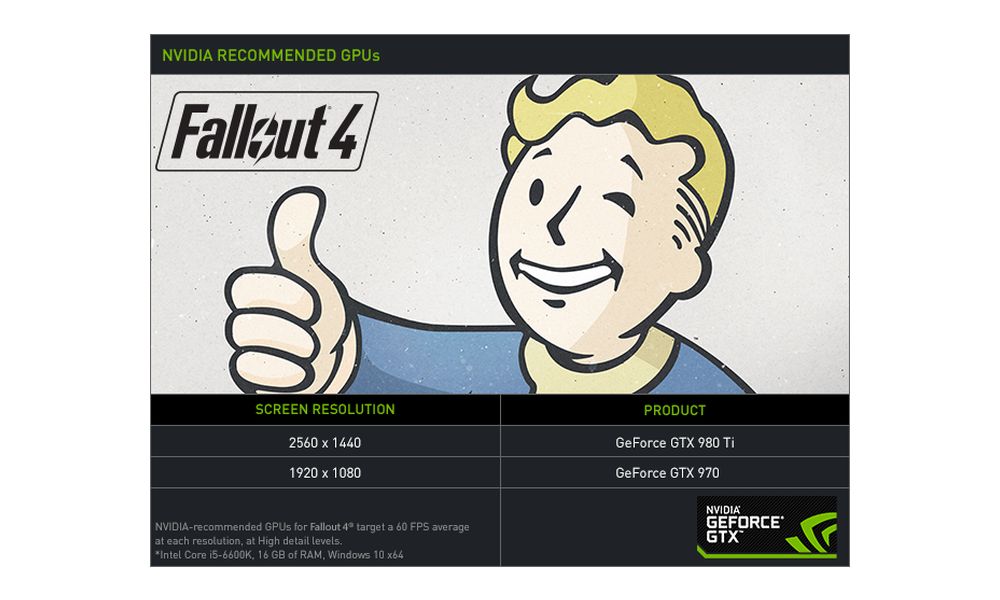 nvidia fallout4recommende 1