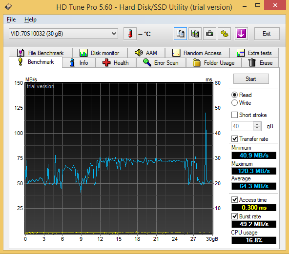 Beelink P2 review hddtune