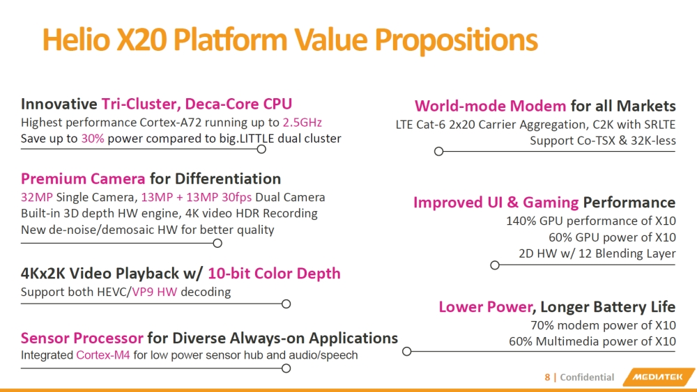 Mediatek HelioX20 5