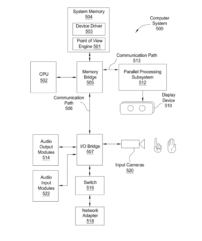 Nvidia VRheadset 2