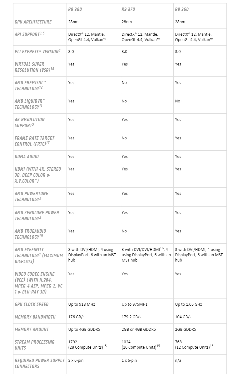 amd gpuoemlineup 1