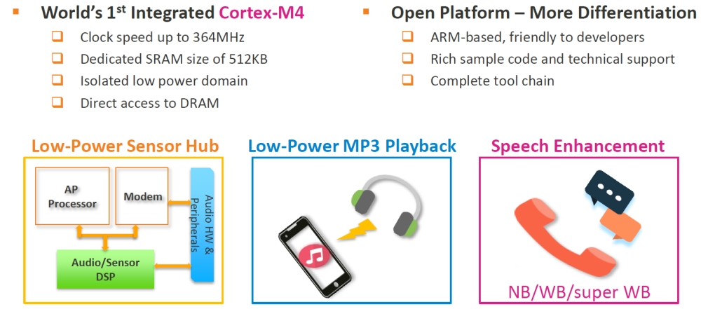 mediatek HelioX20M4 1