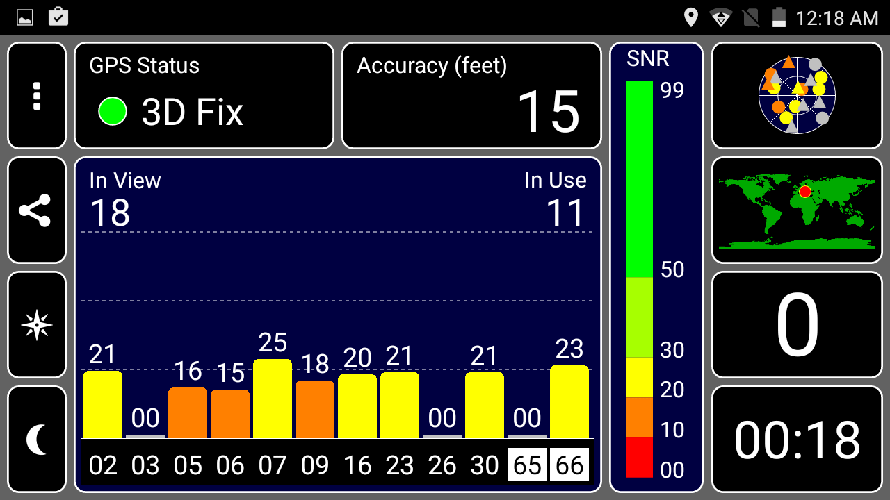 gpstest