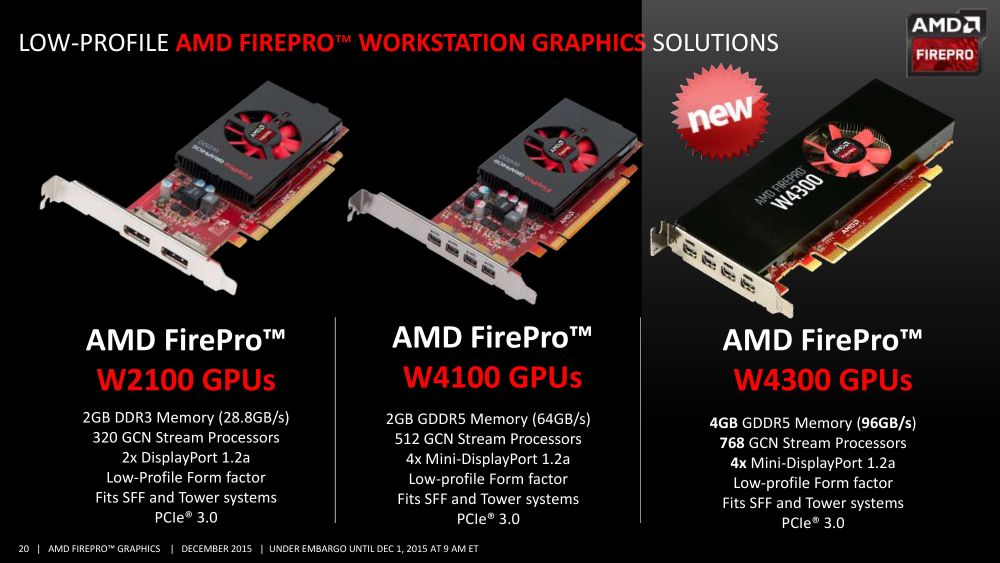 amd fireproW4300 3