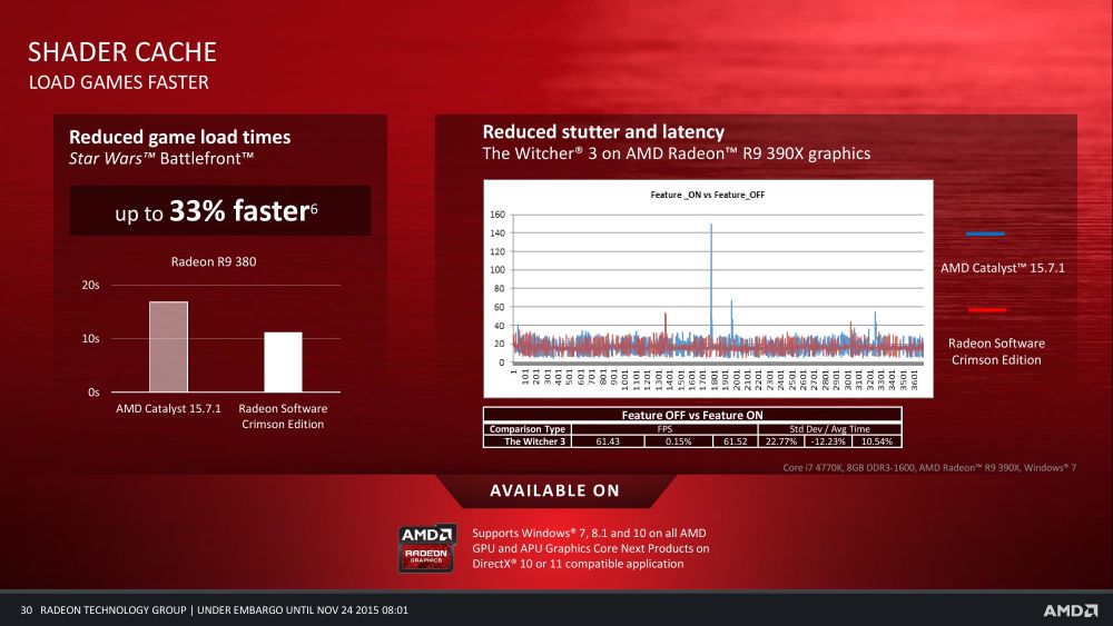 amd radeonsoftcrimsonoff 1