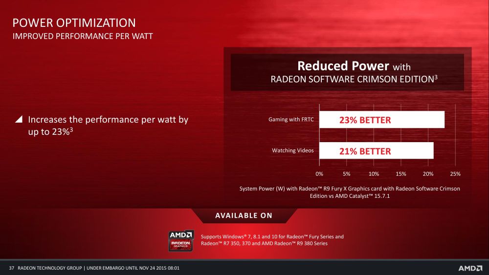 amd radeonsoftcrimsonoff 3