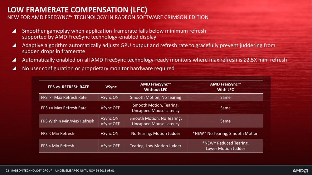 amd radeonsoftcrimsonoff 4