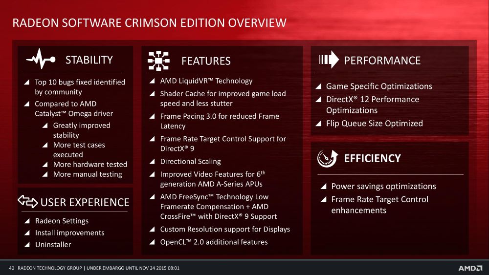 amd radeonsoftcrimsonoff 7