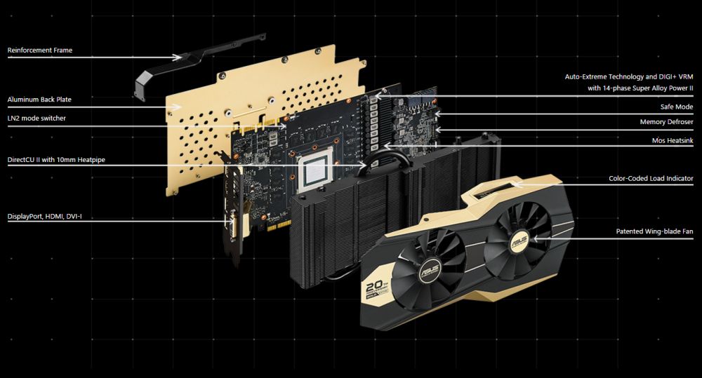 asus gtx980ti20thanniversary 3