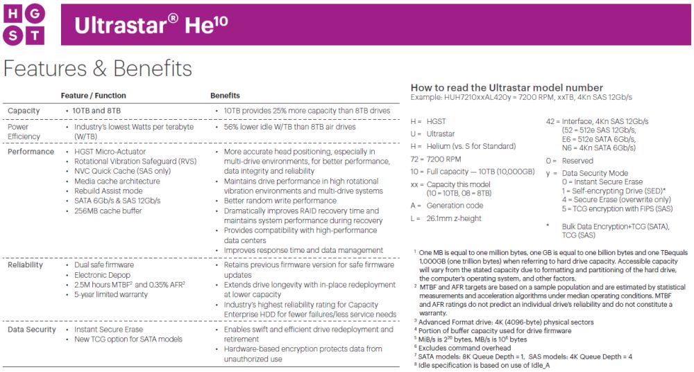 hgst ultrastarhe10 3